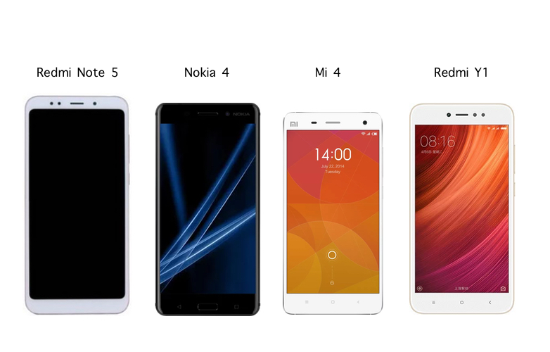 Xiaomi Redmi Сравнить Модели