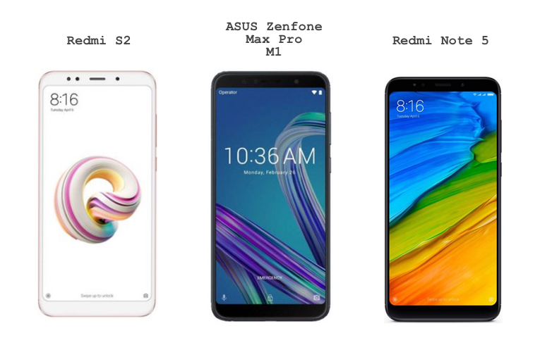 ASUS Zenfone Max Pro M1 vs Xiaomi Redmi S2 vs Redmi Note 5: Price in India, Specifications