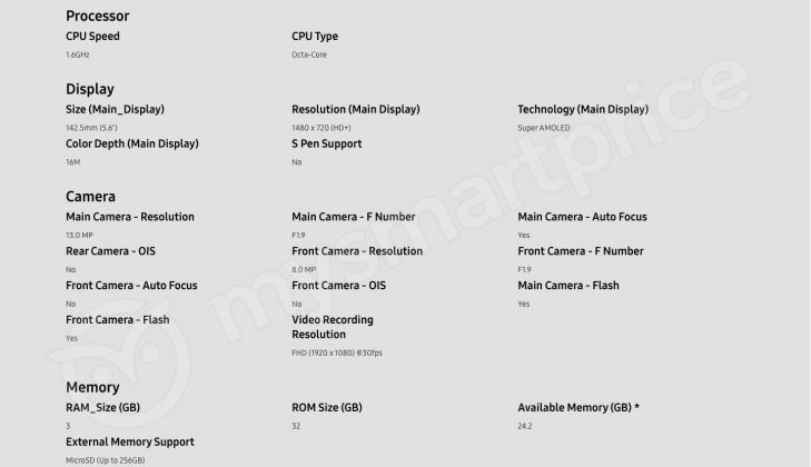 samsung galaxy j6  specs