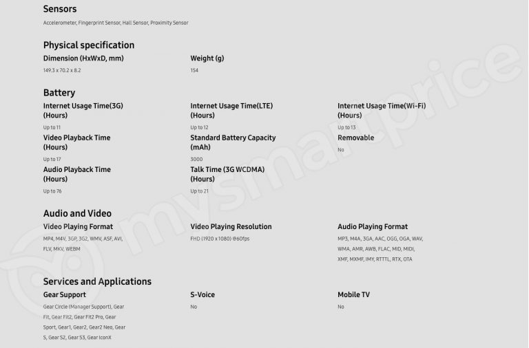 samsung j56 specs