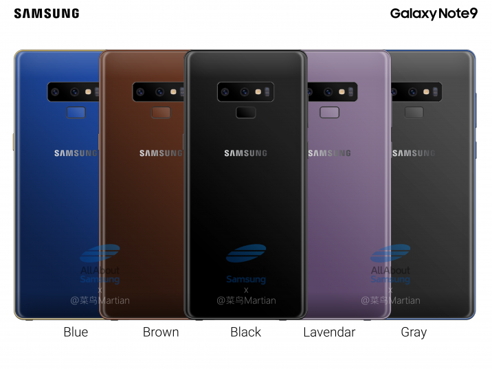 samsung galaxy note 9 original display price