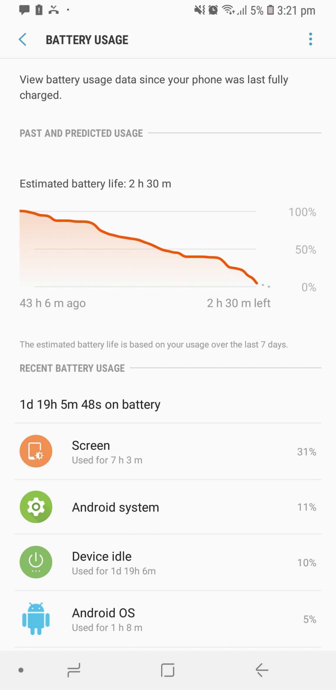 samsung galaxy a9 battery mah