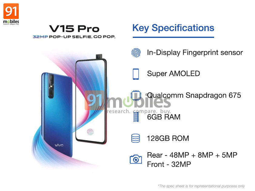 V15 Pro