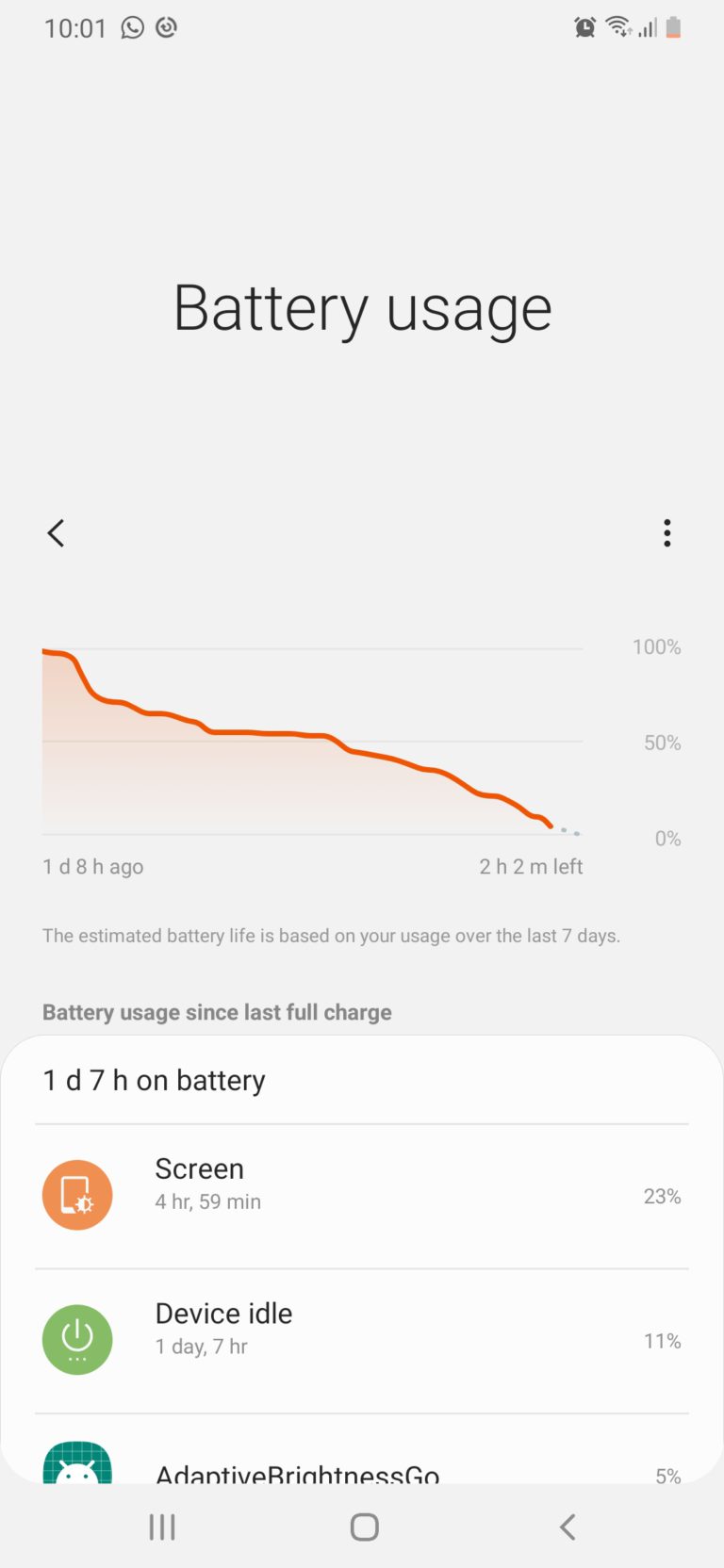 samsung a50 battery cost