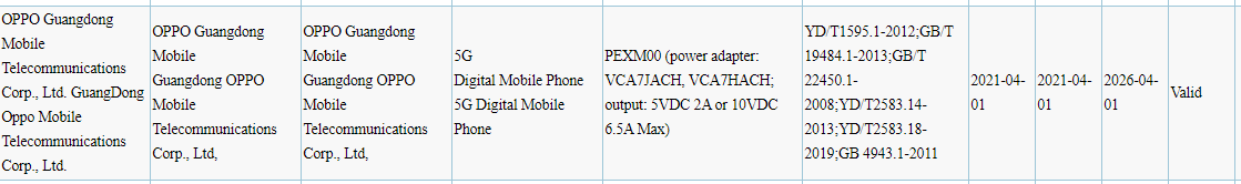 OPPO PEXM00 3C