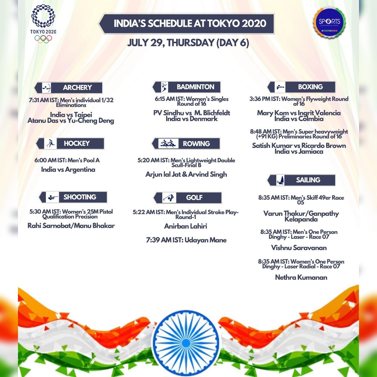 olympics india schedule today july 29