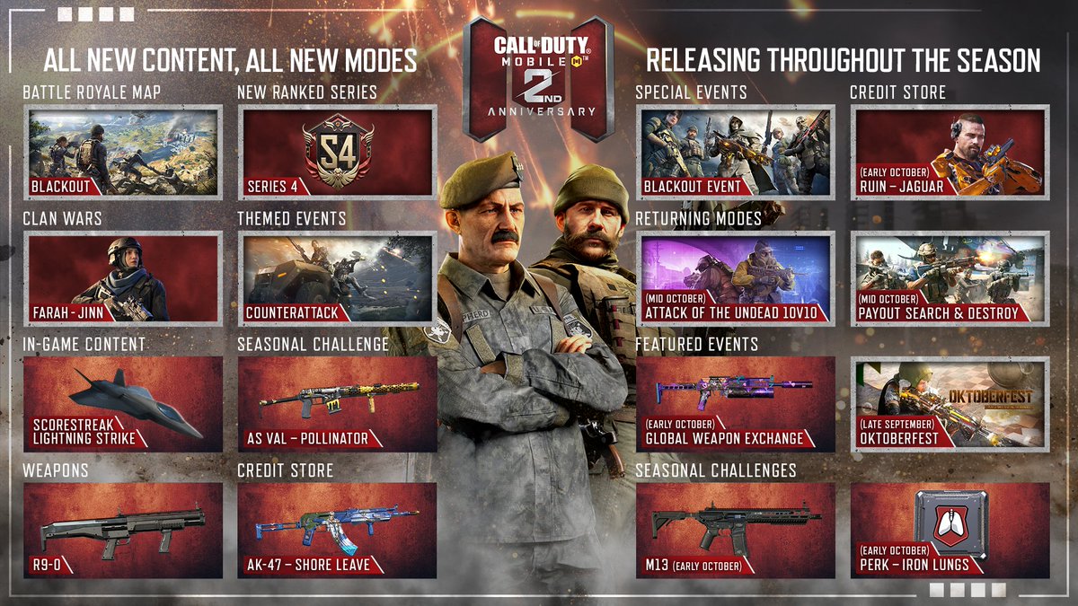 Call of Duty Mobile